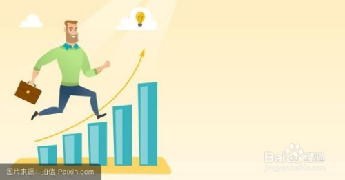 如何经营网络公司？？？