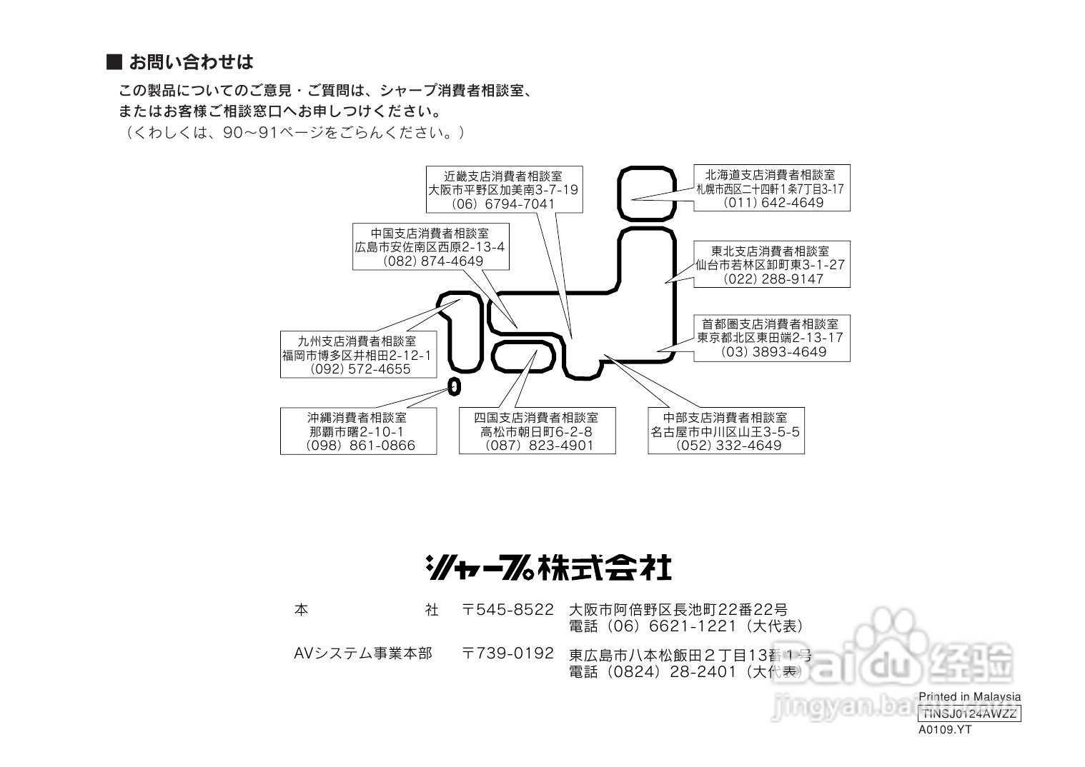 SHARP SD-CX2/CX3音响使用说明书:[5]