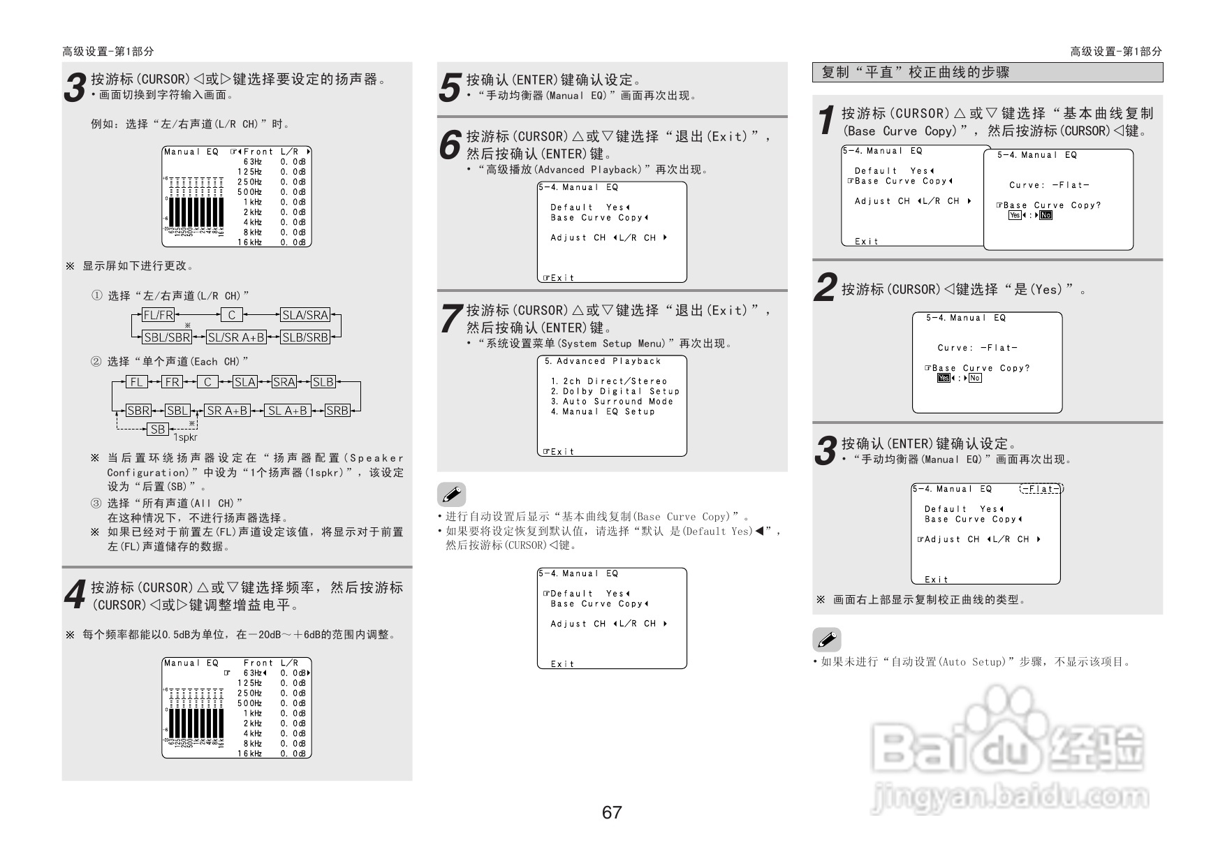 DENON收音环绕扩音机AVR-3806操作说明书:[4]