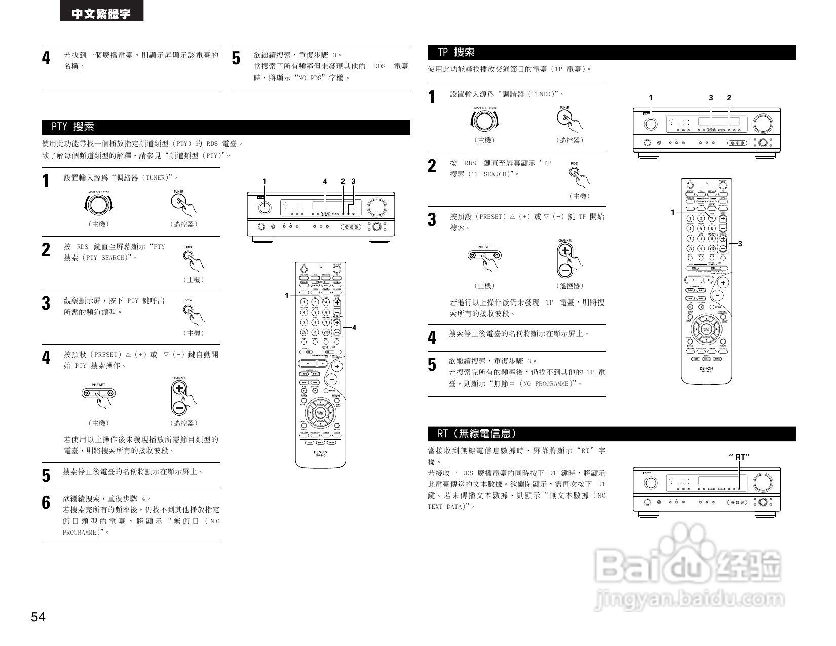DENON AVR-1484收音环绕扩音机操作说明书:[3]