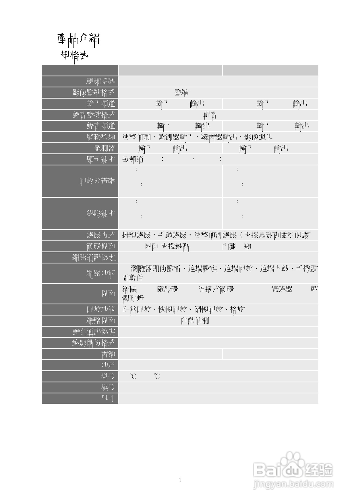 声宝DR-S0852数位录放影机使用说明书:[1]