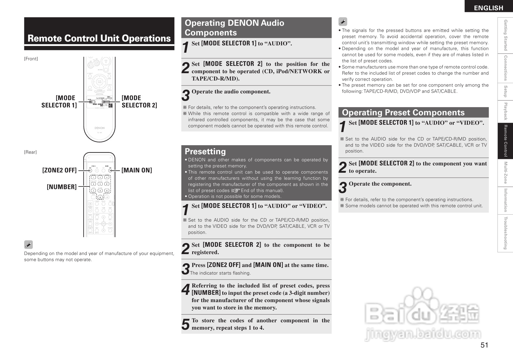 DENON AVR-2308音箱功放用户手册:[3]