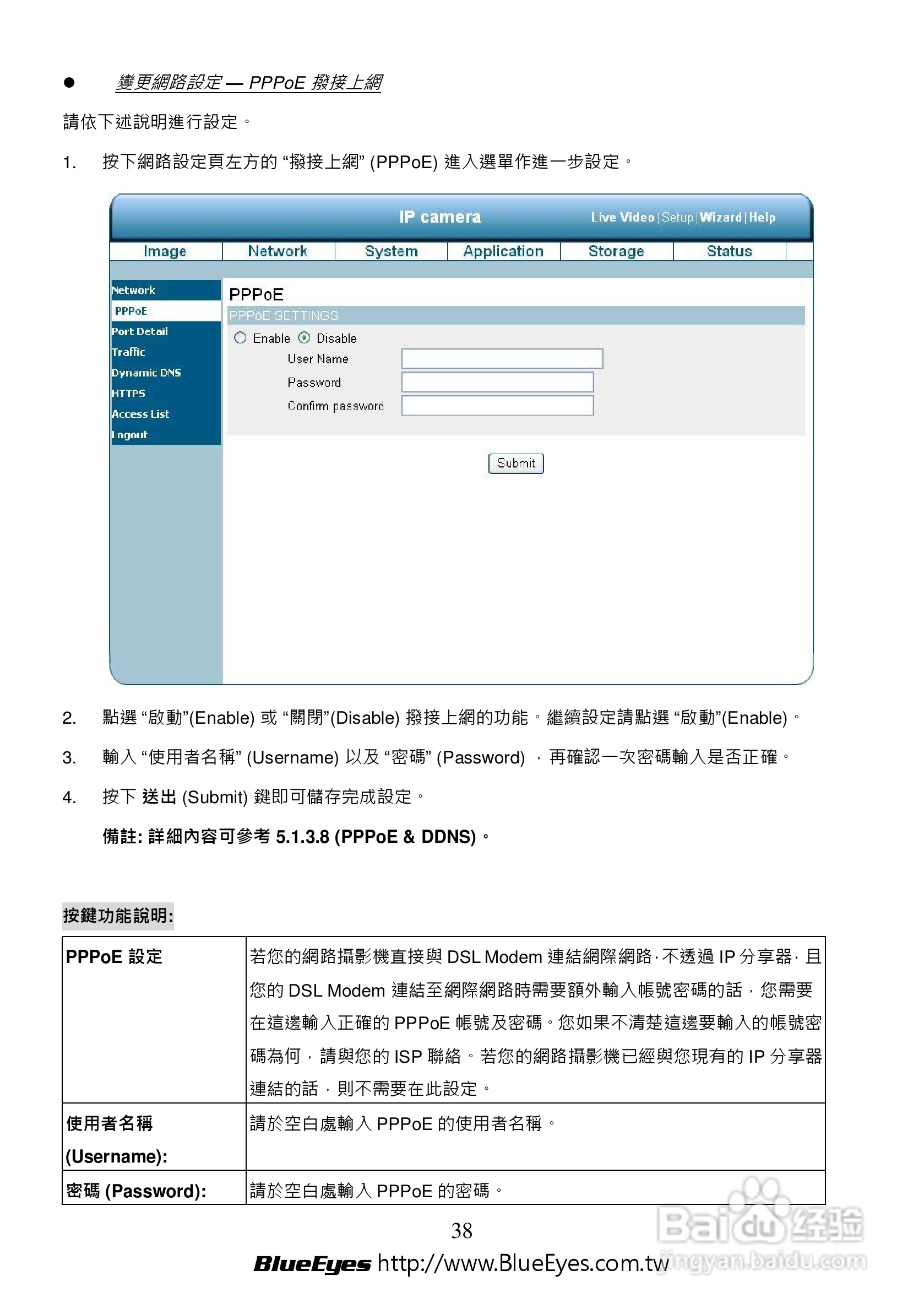 BE-1212M H.264 百万网路摄影机中文操作手册:[4]