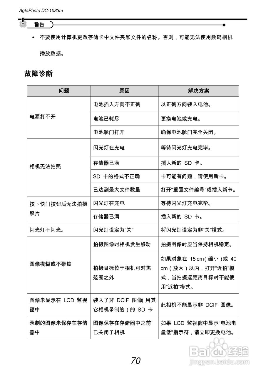 爱克发AgfaPhoto DC-1033m数码相机使用说明书:[8]