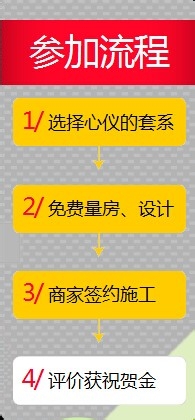 潮人套系是什么