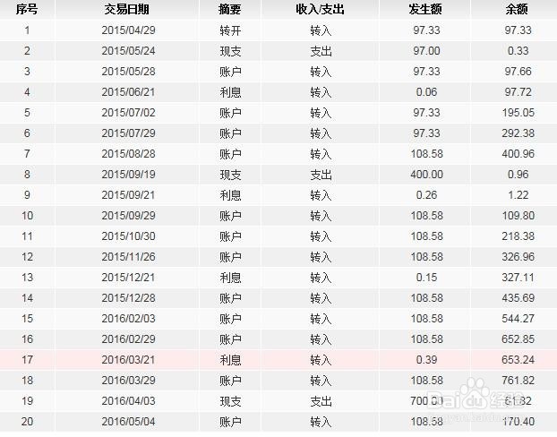 如何查询医保存折的交易明细