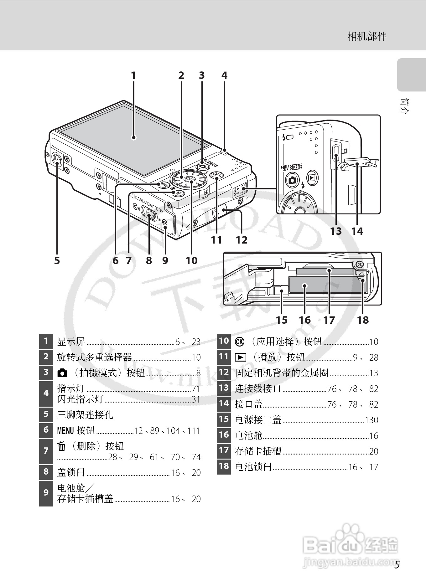 Nikon COOLPIX S620数码相机用户手册:[2]