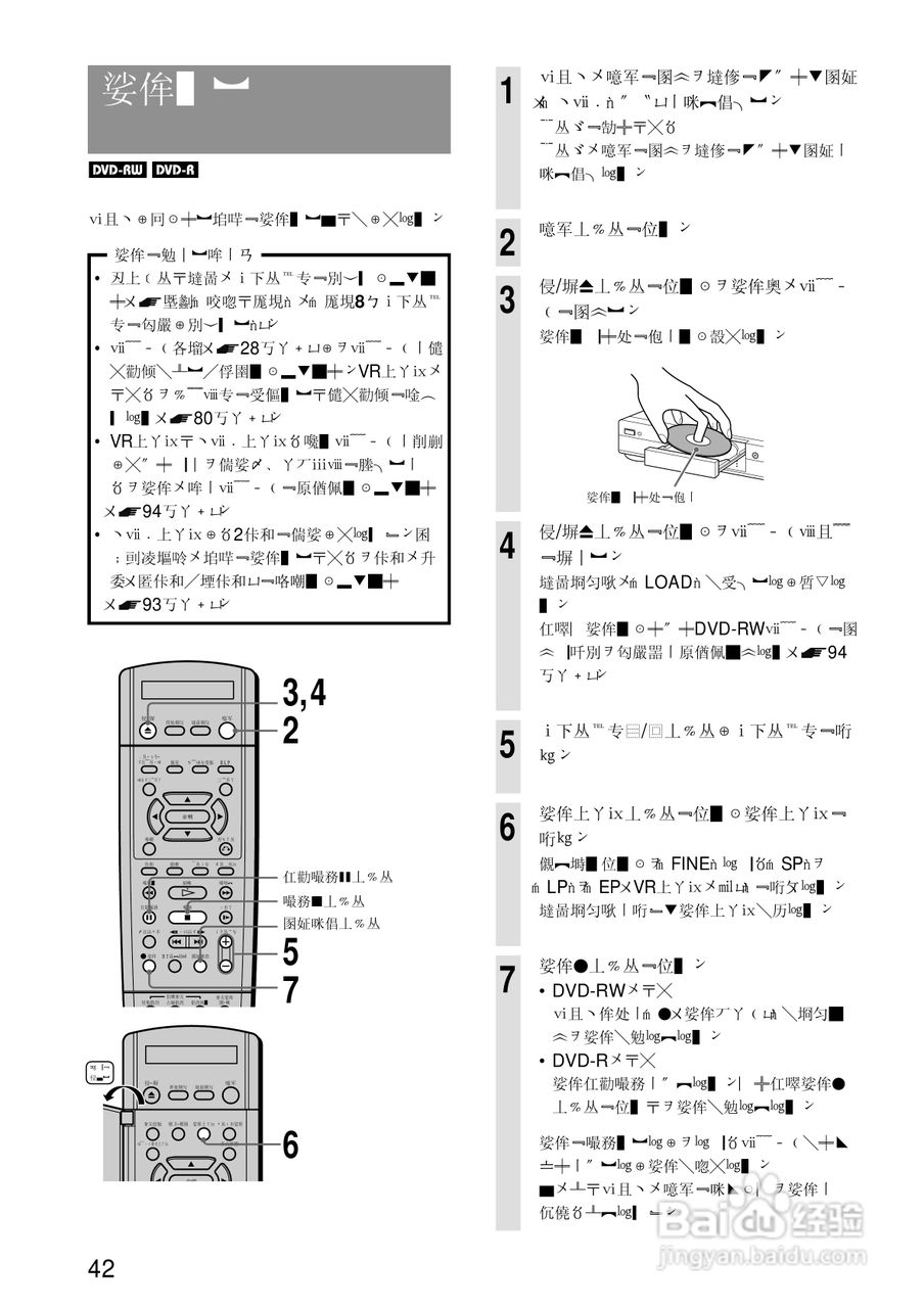 SONY RDR-A21DVD录像机使用说明书:[5]