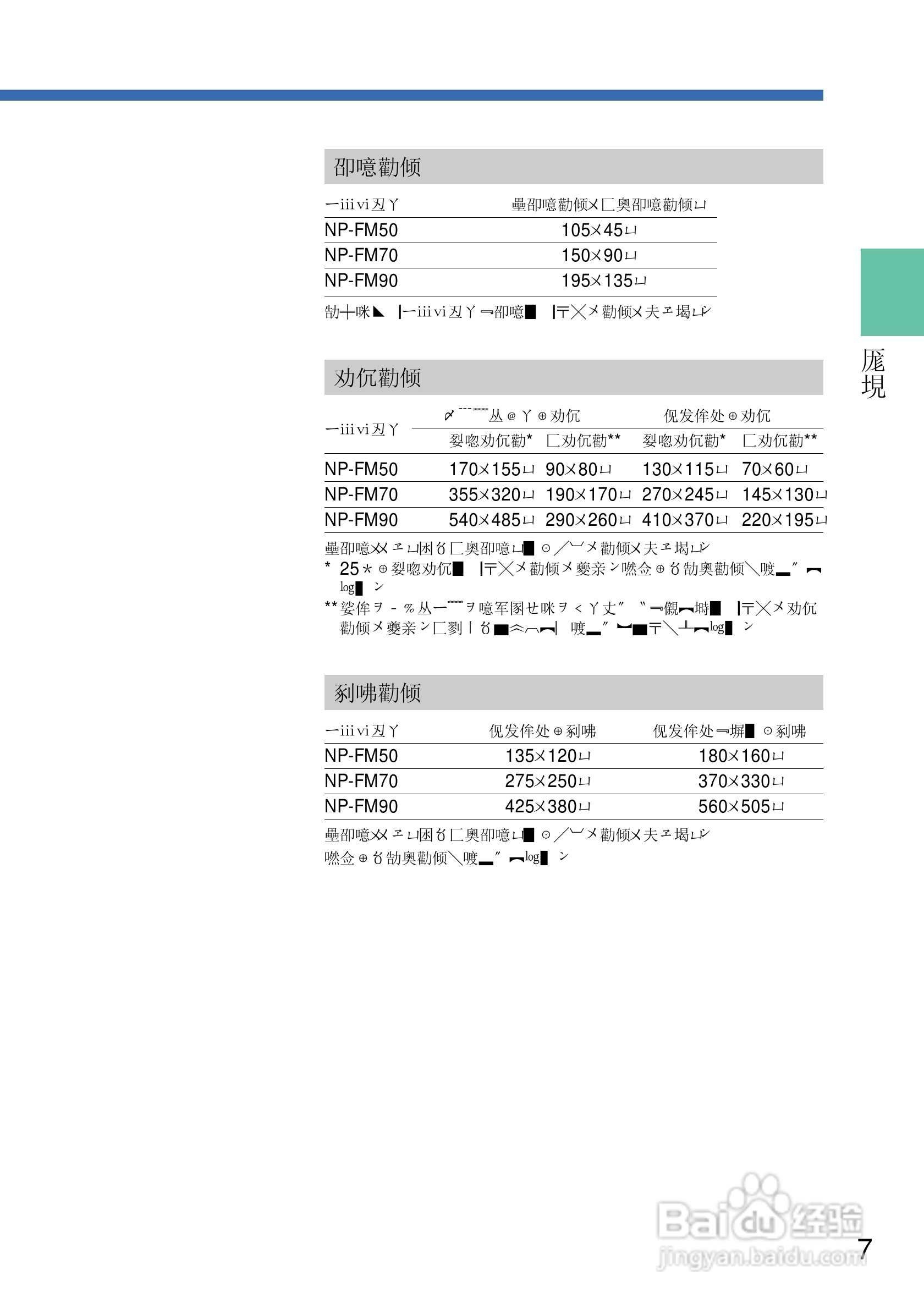 SONY DCR-TRV10摄像机说明书:[1]
