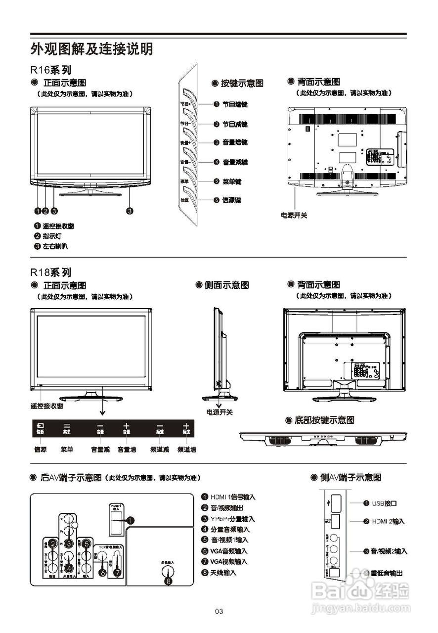 美乐电视说明书图片