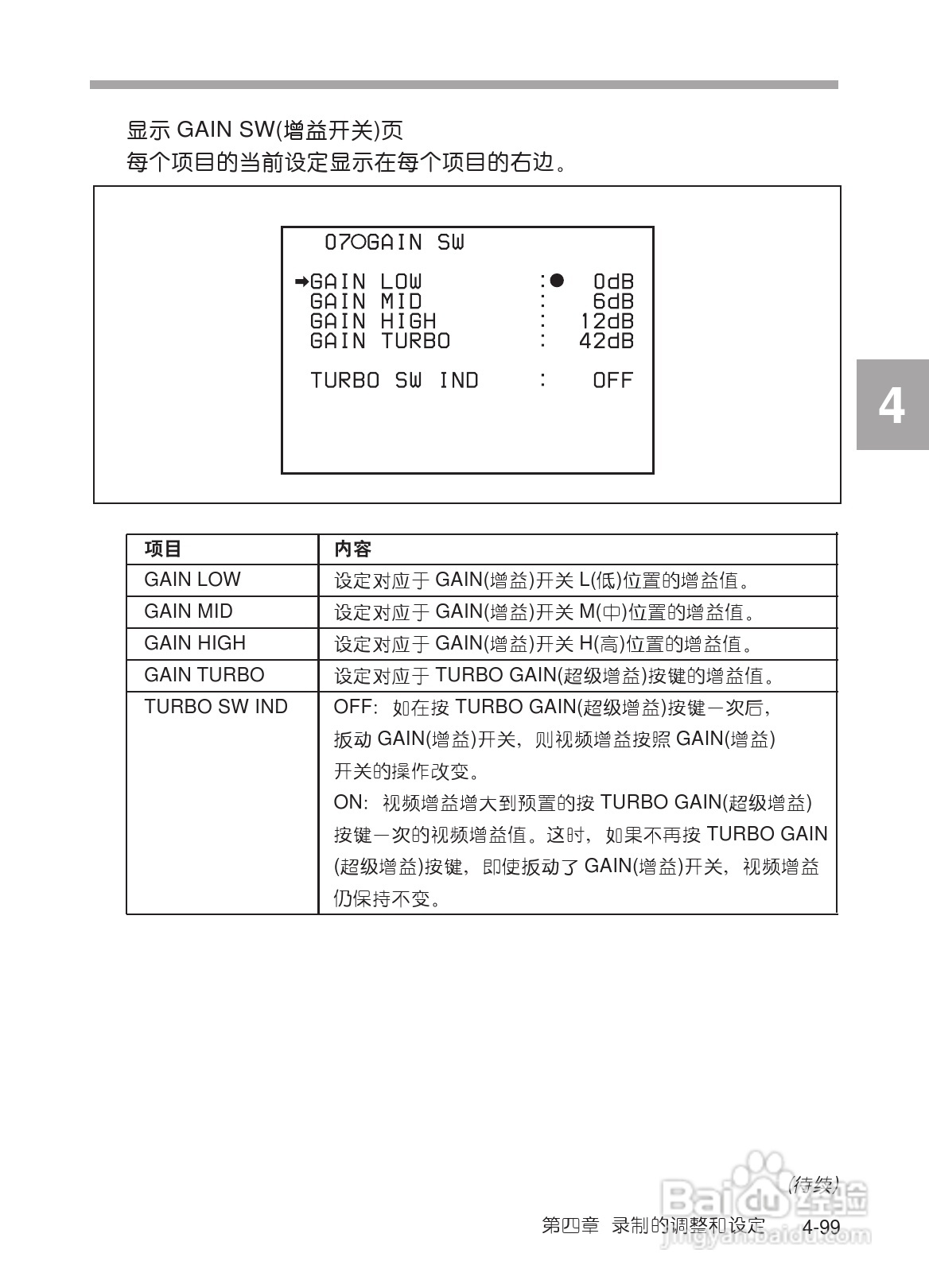SONY HDW-730/HDW-750/HDW-750P高清晰度摄录一体机使:[17]