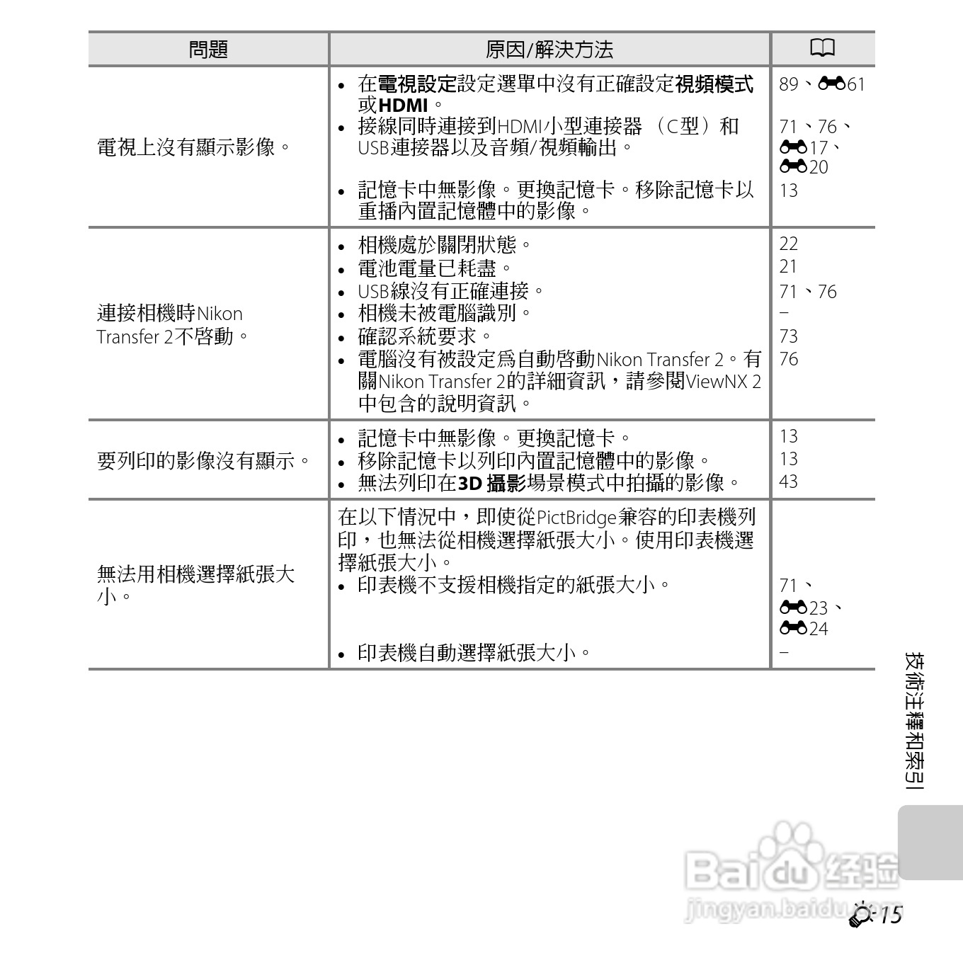 尼康COOLPIX L810数码相机使用说明书:[20]