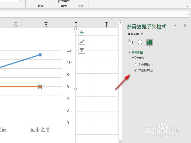 Excel图表如何设置双纵坐标轴