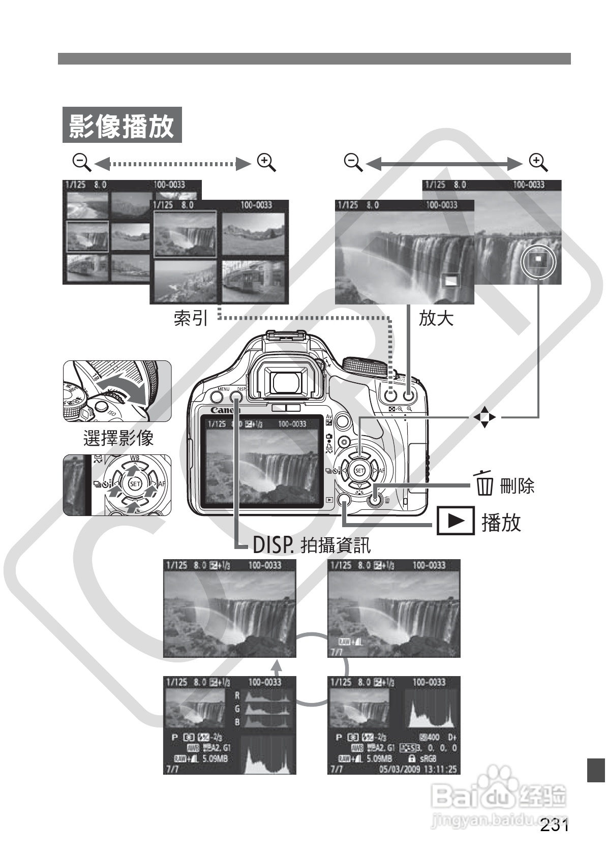 佳能 EOS 500D数码相机使用说明书:[24]