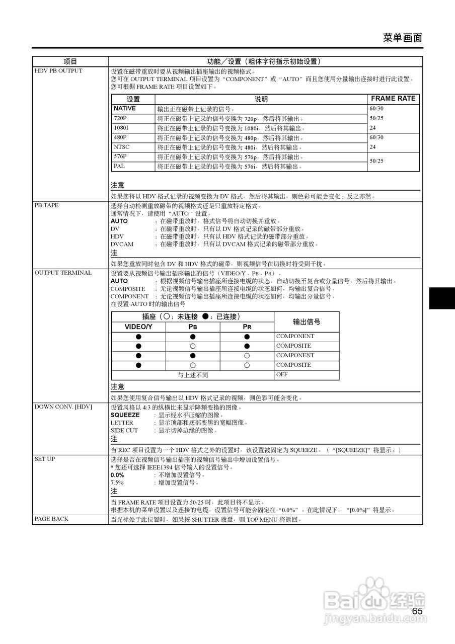 JVC GY-HD111高清肩扛专业摄像机使用说明书:[7]
