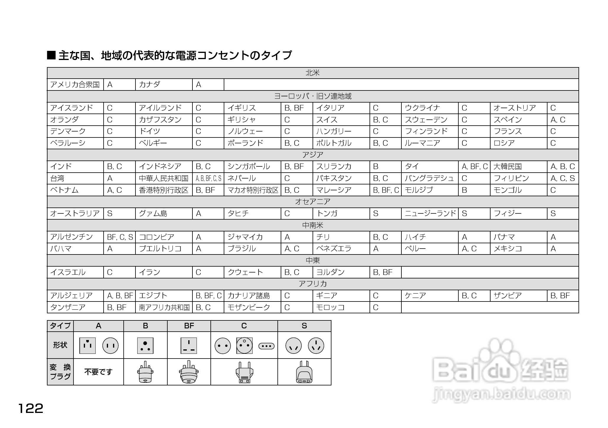 Panasonic DMC-LX1相机説明书:[13]