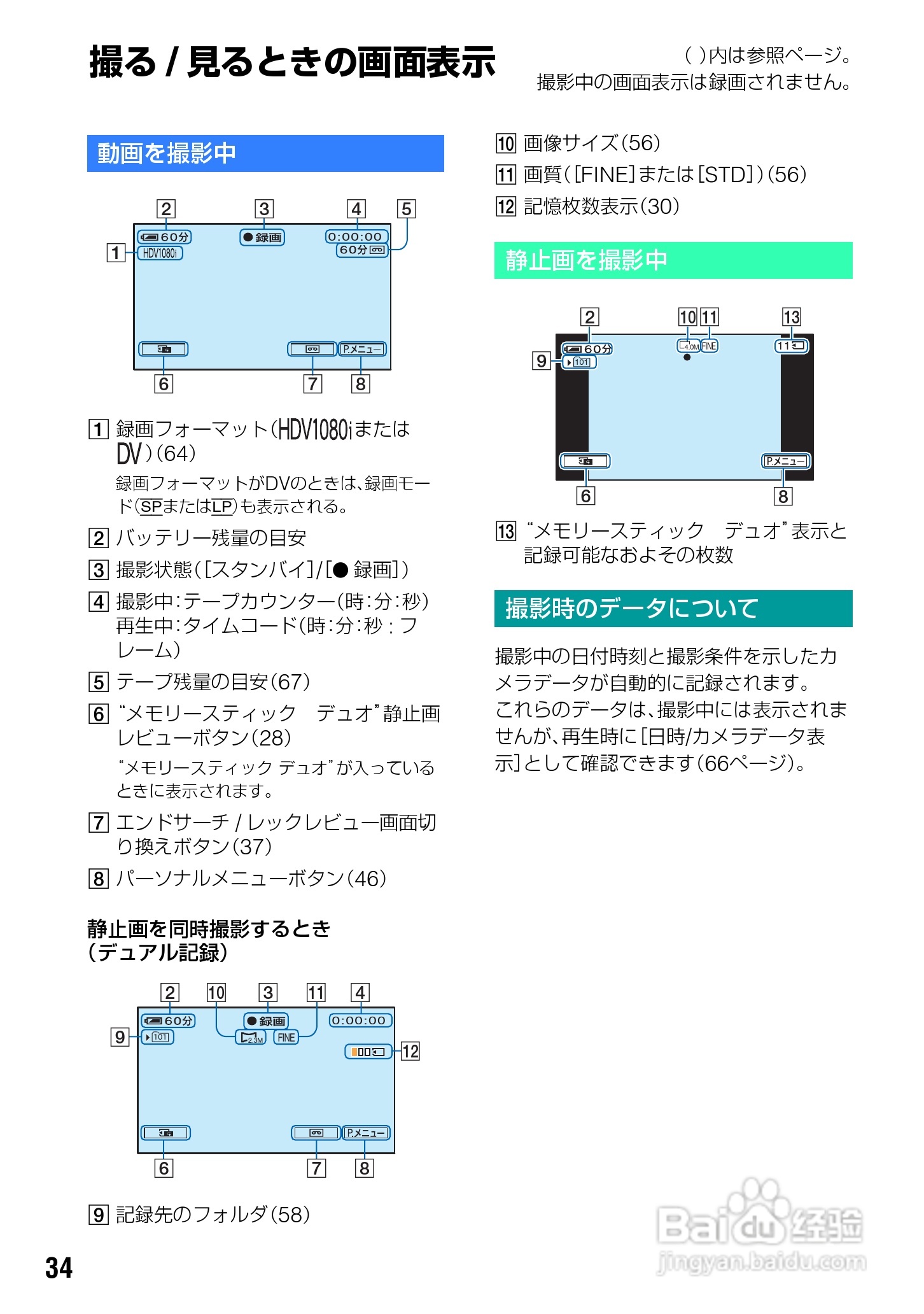 SONY HDR-HC3摄像机说明书:[4]