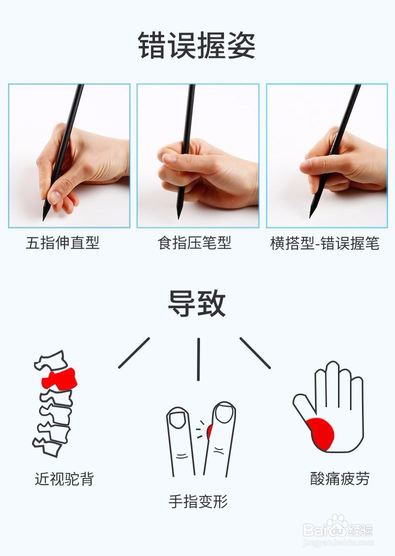 工作学习中的正确姿势