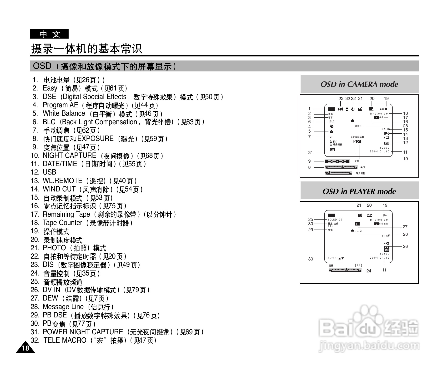 三星VP-D327(i)数字摄录一体机用户说明书:[2]
