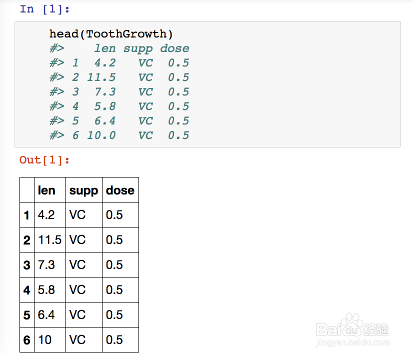 在R中,如何绘制箱线图?