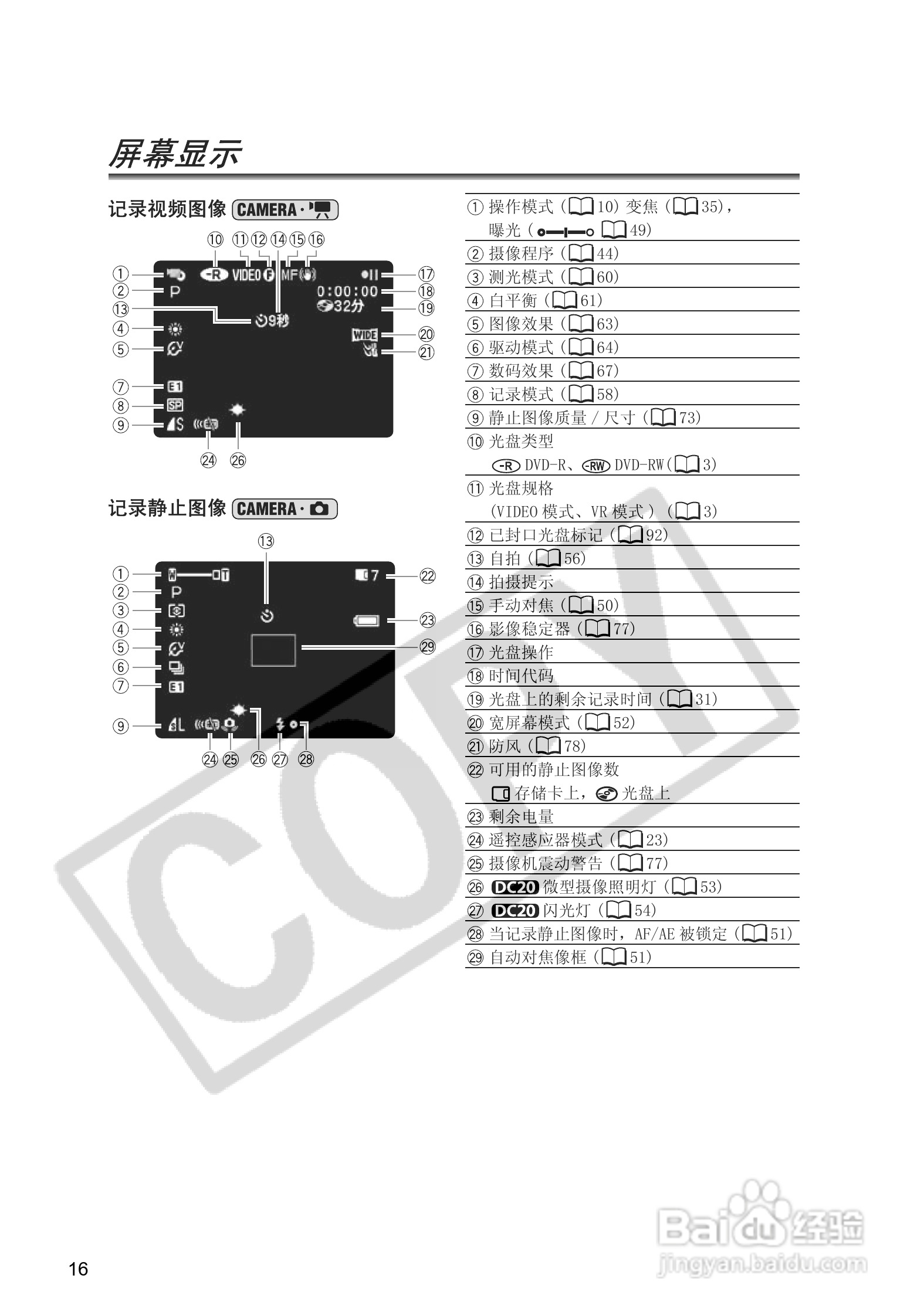 佳能DC20码摄像机使用说明书:[2]