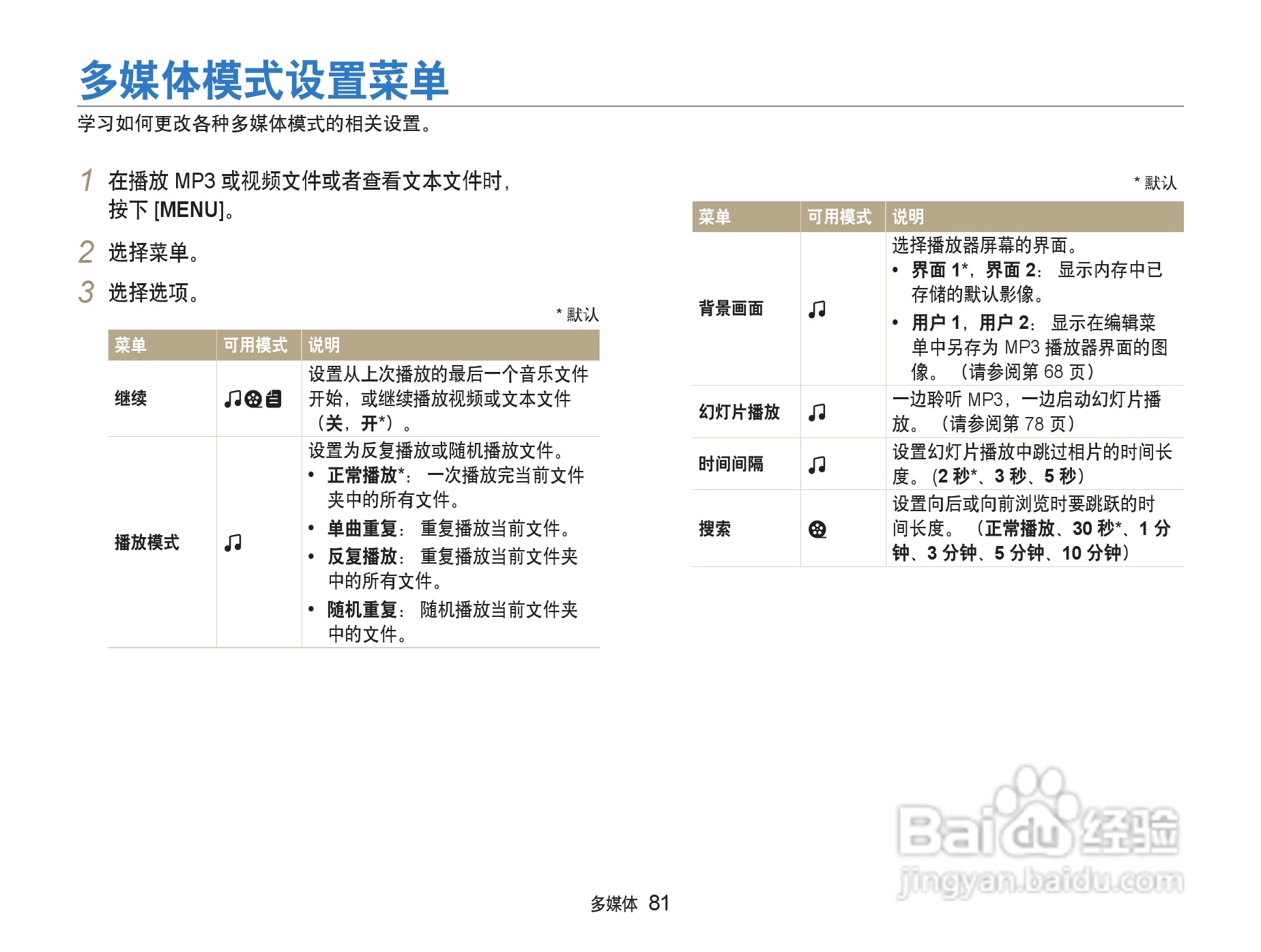 三星PL10数相机使用说明书:[9]