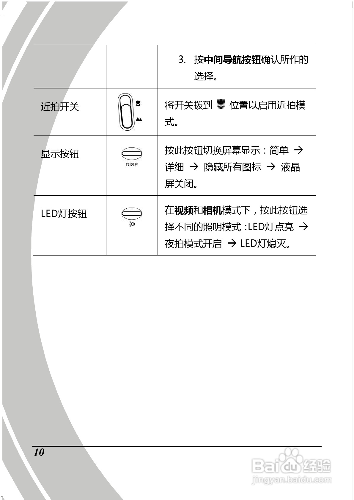 BenQ D28数码摄像机使用说明书:[3]