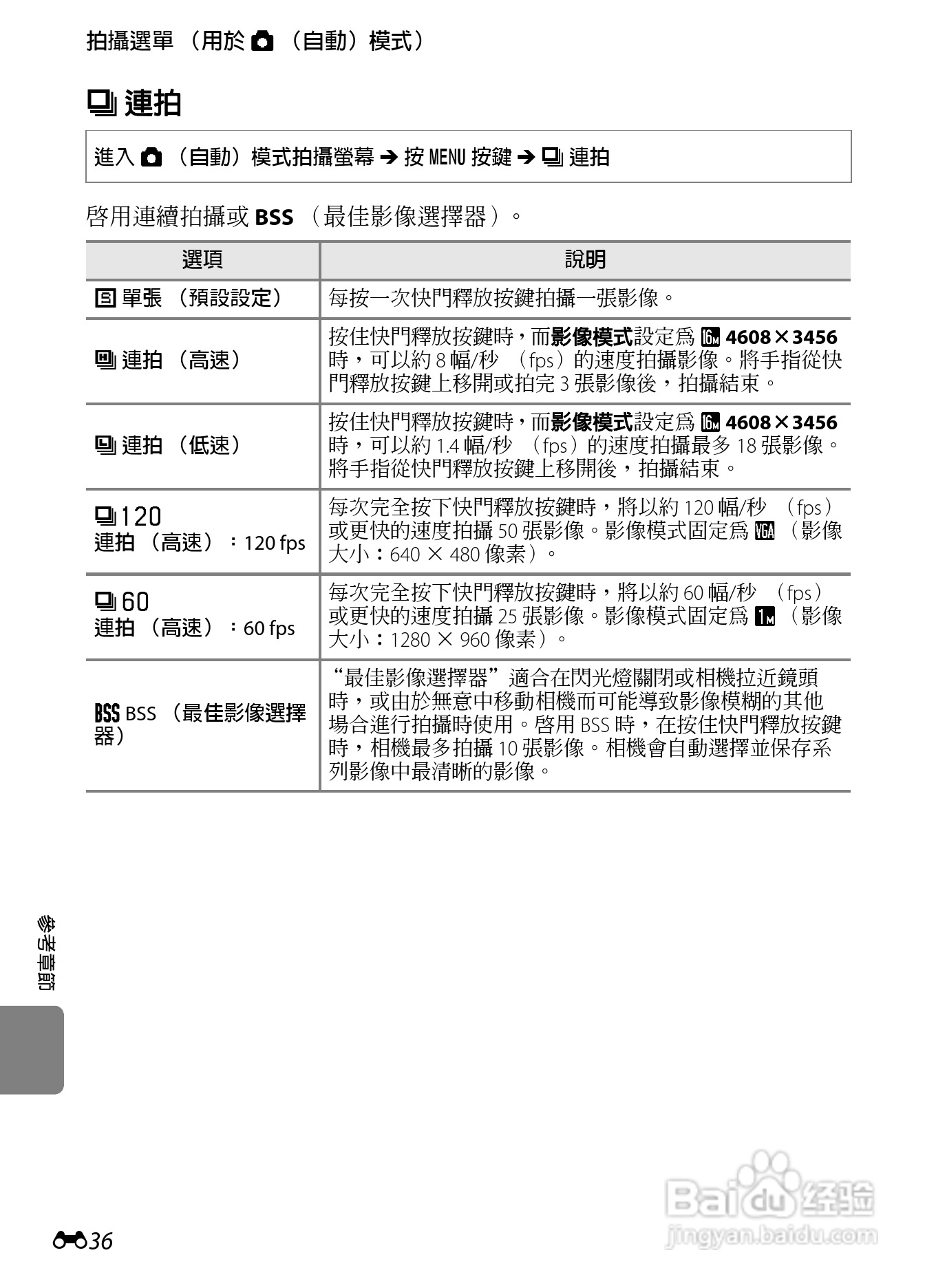 尼康COOLPIX S800c数码相机使用说明书:[16]