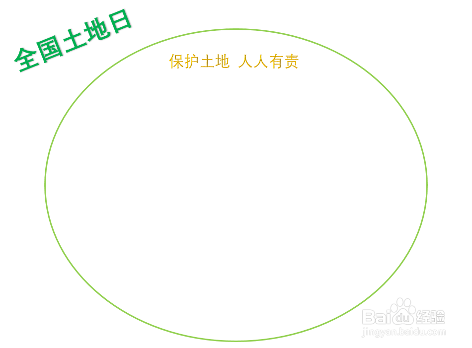 保护土地手抄报怎么做