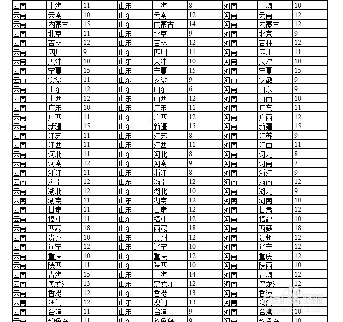 京东运费险怎么赔付