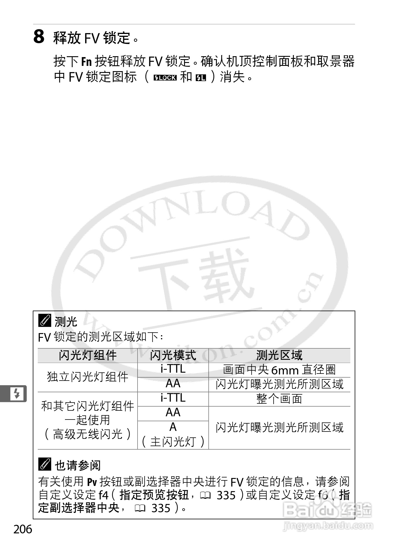 尼康D4数码相机使用说明书:[24]