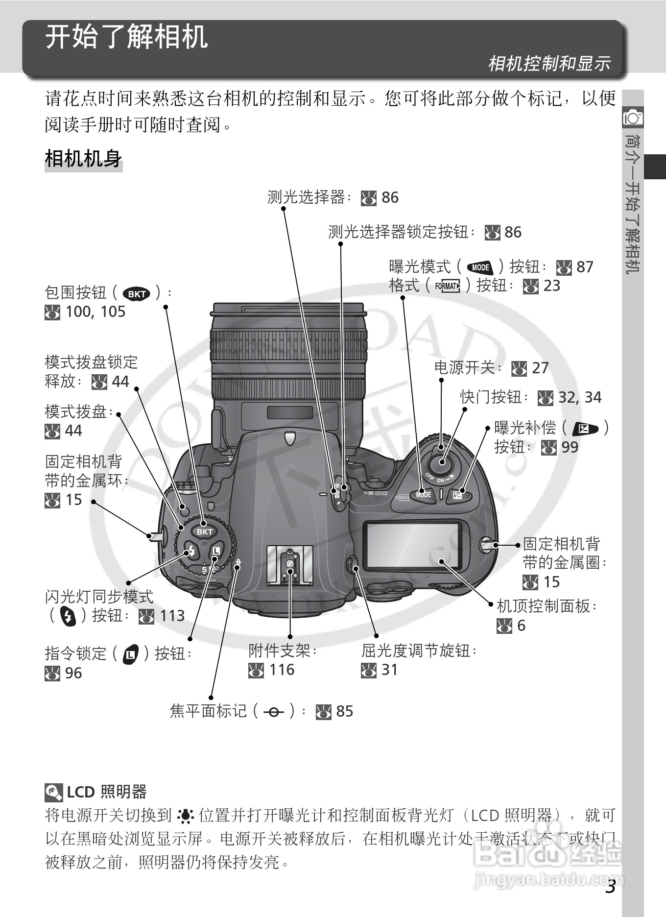 尼康D2Xs数码相机使用说明书:[2]