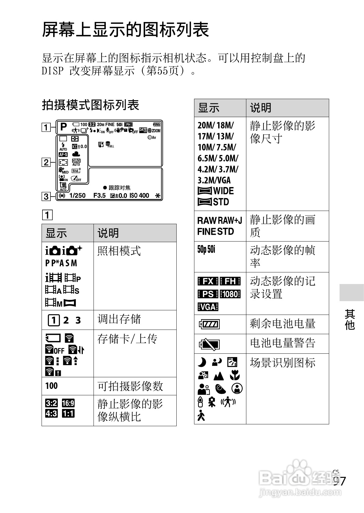 SONY DSC-RX100数码相机说明书:[10]