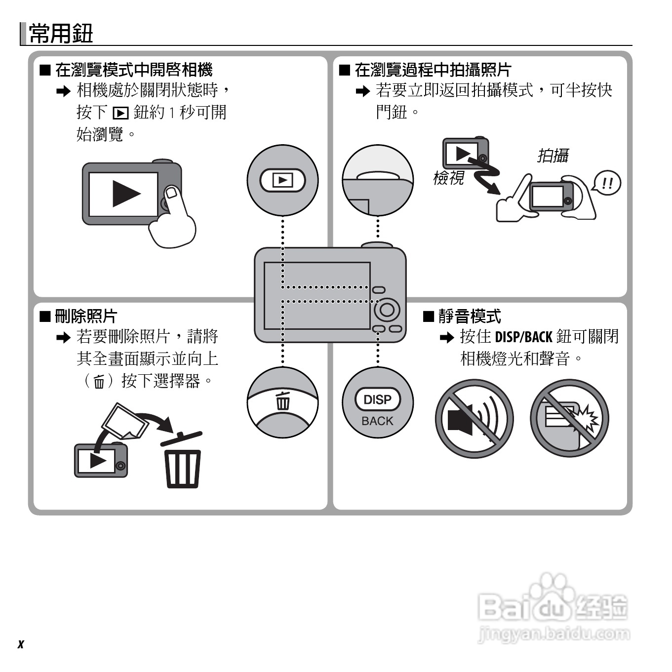 富士FINEPIX F660EXR数码相机说明书:[1]