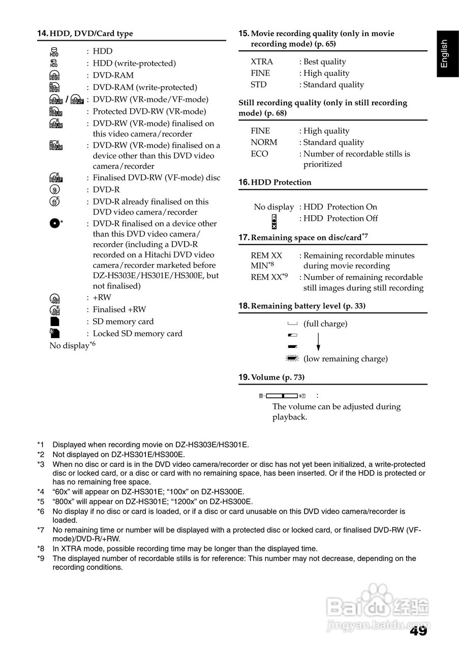日立DZ-HS303E数码摄像机说明书:[5]
