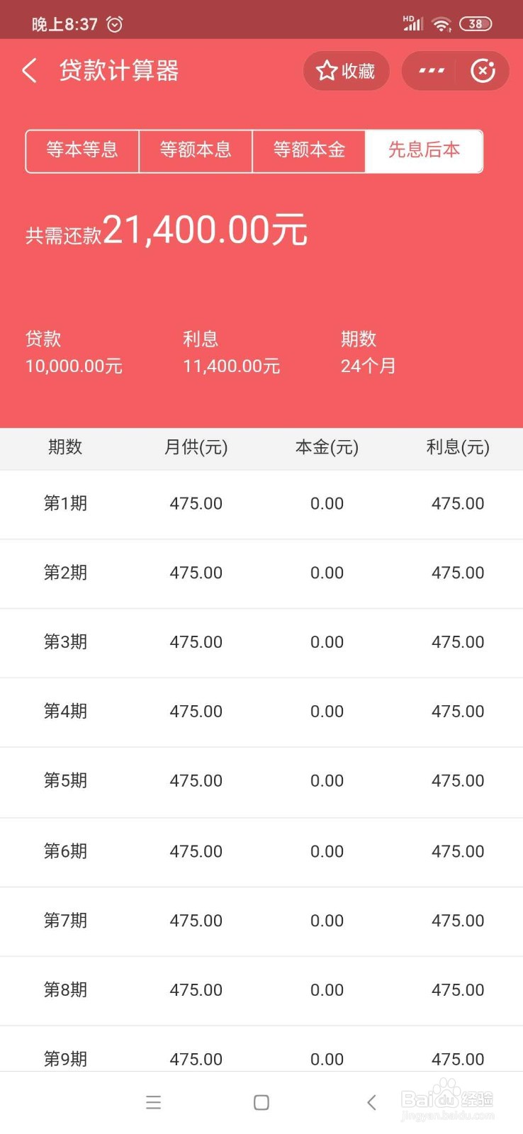 如何快速算出银行贷款利息?