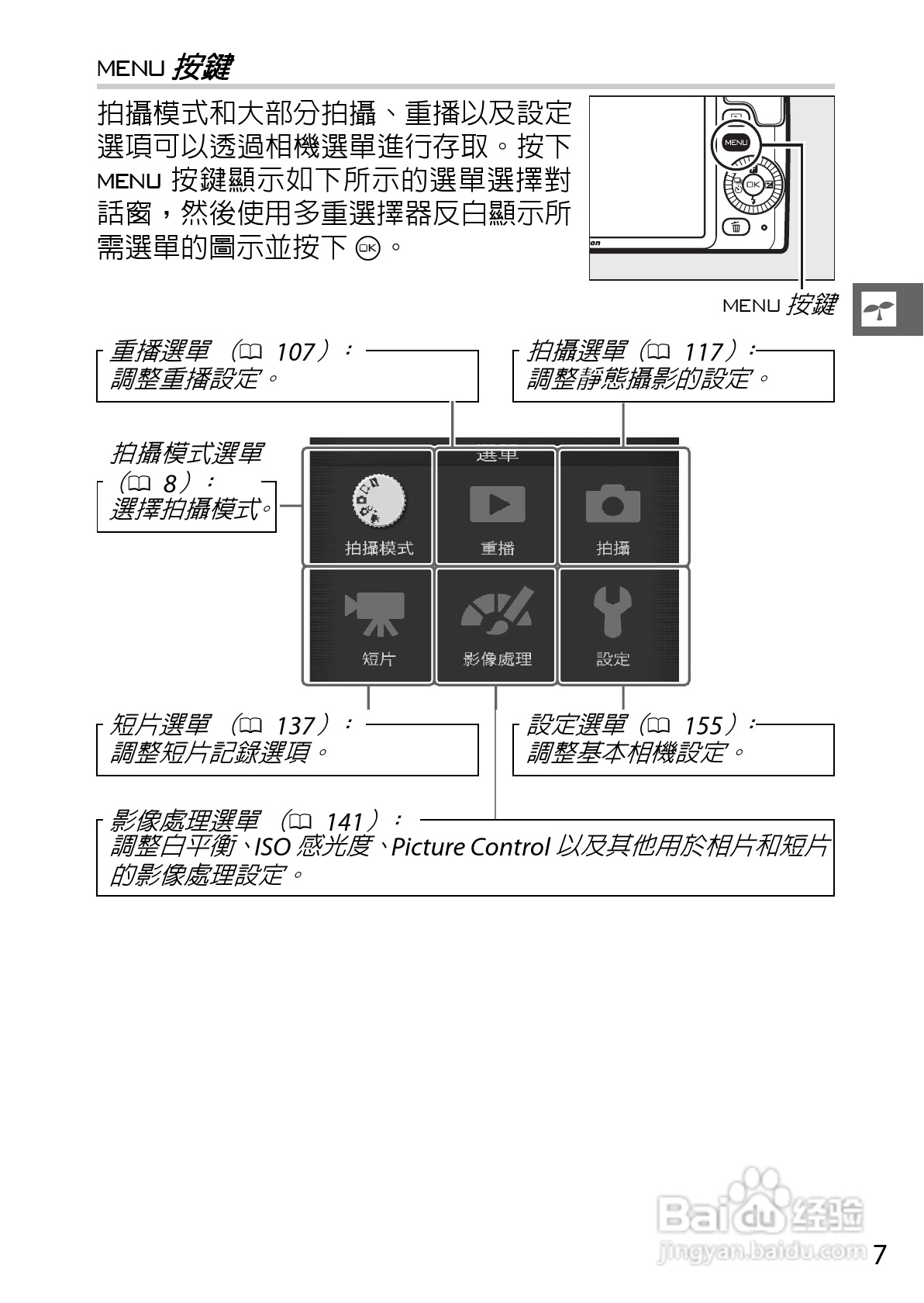 尼康Nikon 1 S1数码相机说明书:[3]