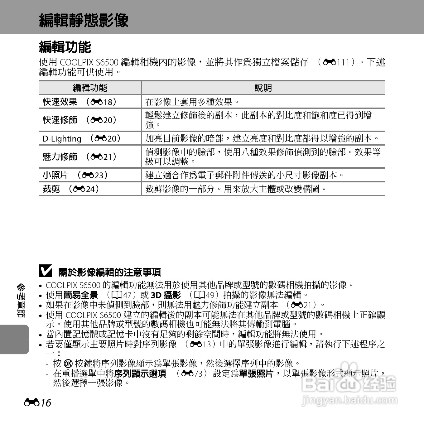 尼康COOLPIX S6500数码相机说明书:[15]