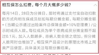 如何参与支付宝推出“相互保”