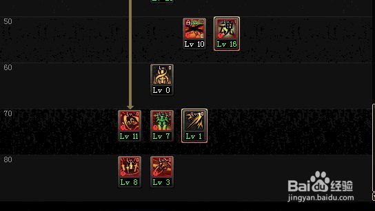 DNF钝器流剑宗如何加点？