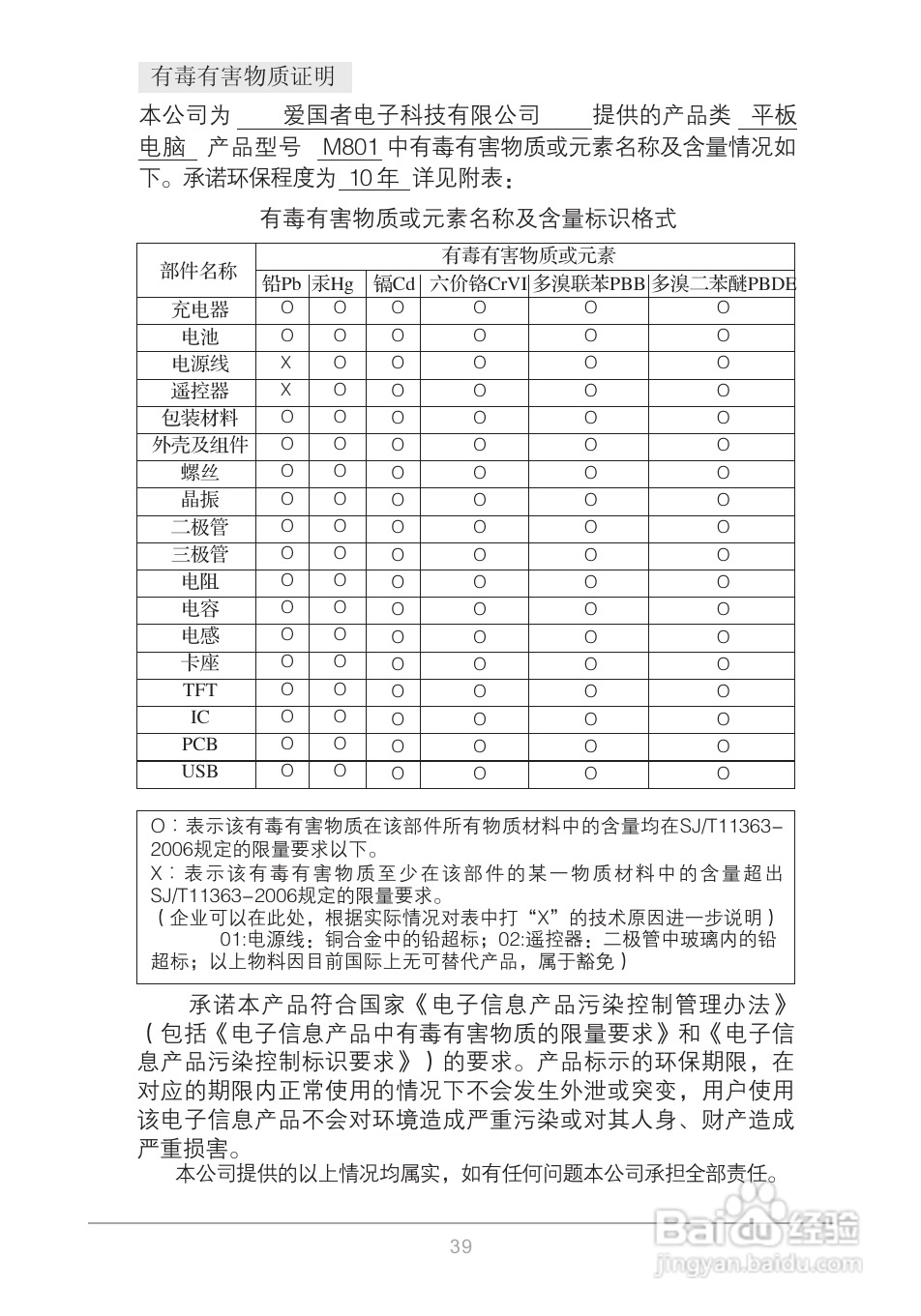 爱国者M801平板电脑说明书:[5]