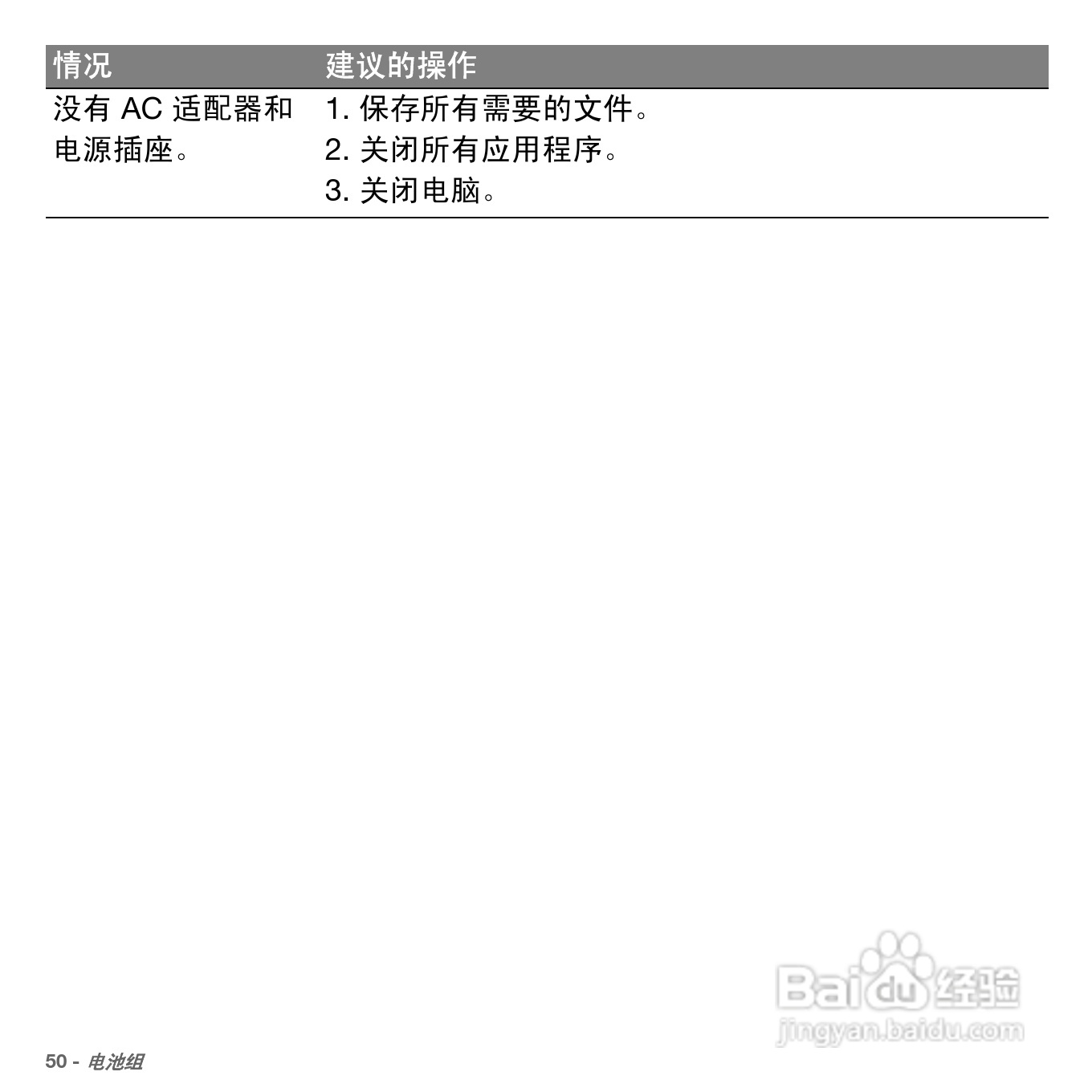 ACER Aspire S5笔记本电脑说明书:[5]