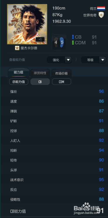 FIFA OL3新版世界传奇球员推荐(主力上篇)