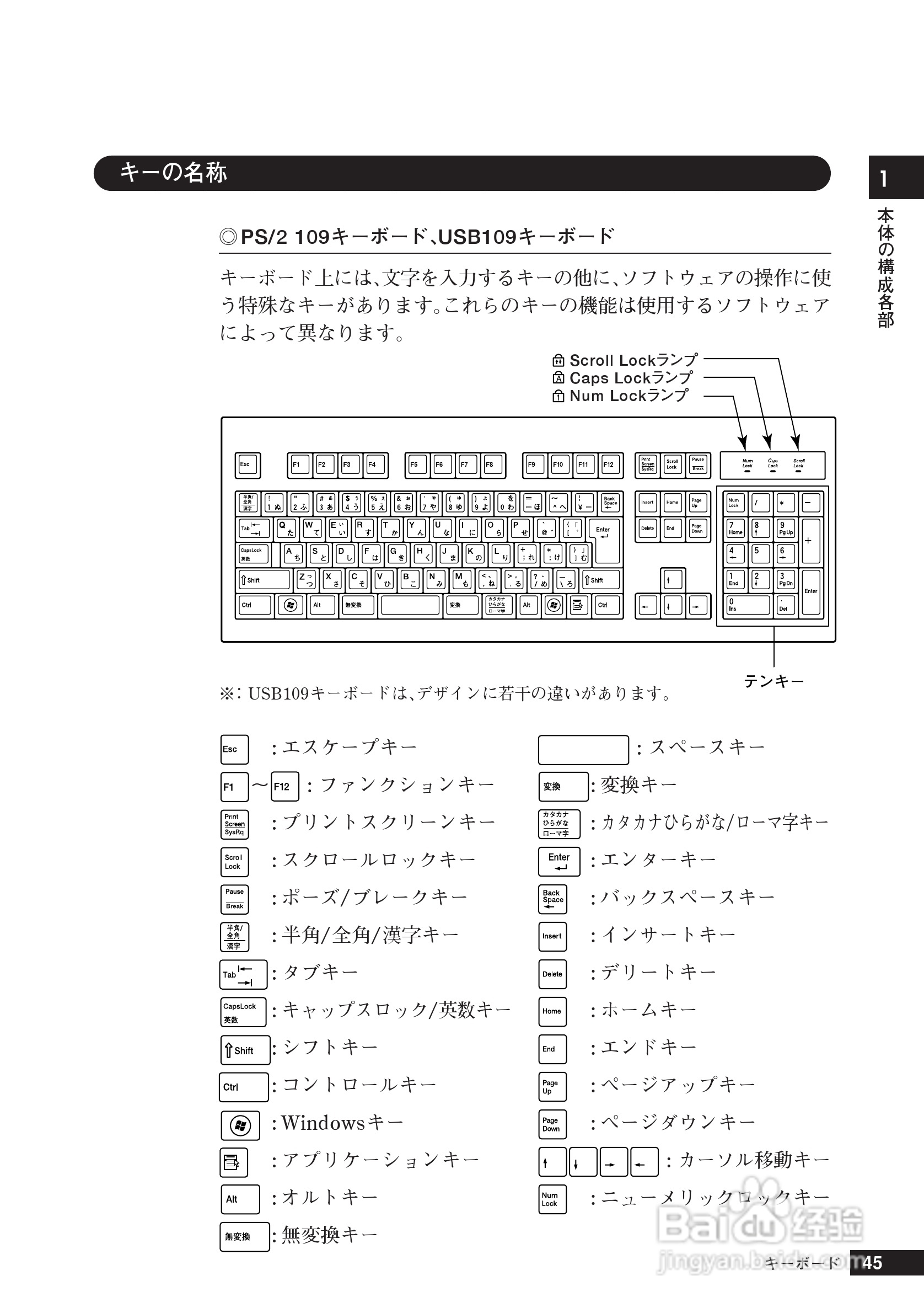 NEC PC98-NX笔记本电脑说明书:[5]