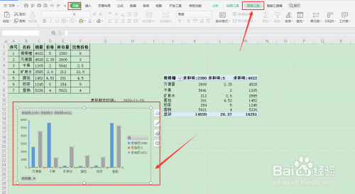 如何在wps表格中為數據透視圖快速佈局