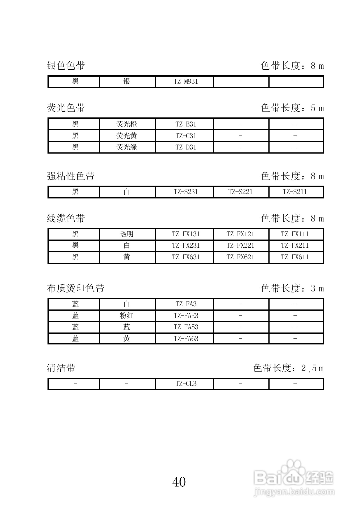 兄弟PT-1100CH标签打印机使用说明书:[5]