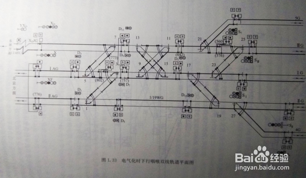 关于轨道电路图怎么设计