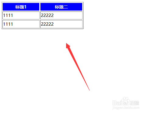 css给表格标题行添加背景颜色