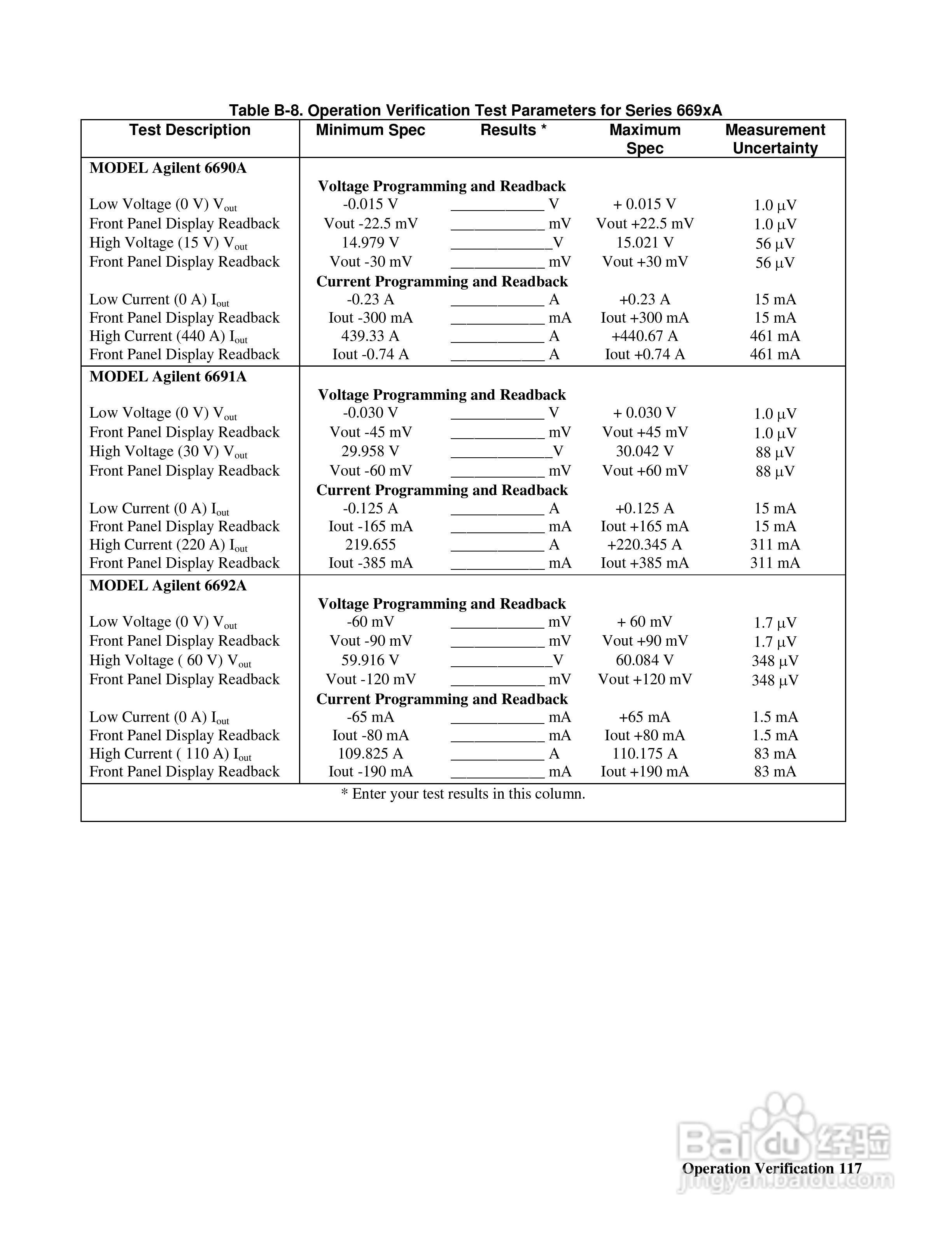 6680A系列电源供应器使用手册:[12]