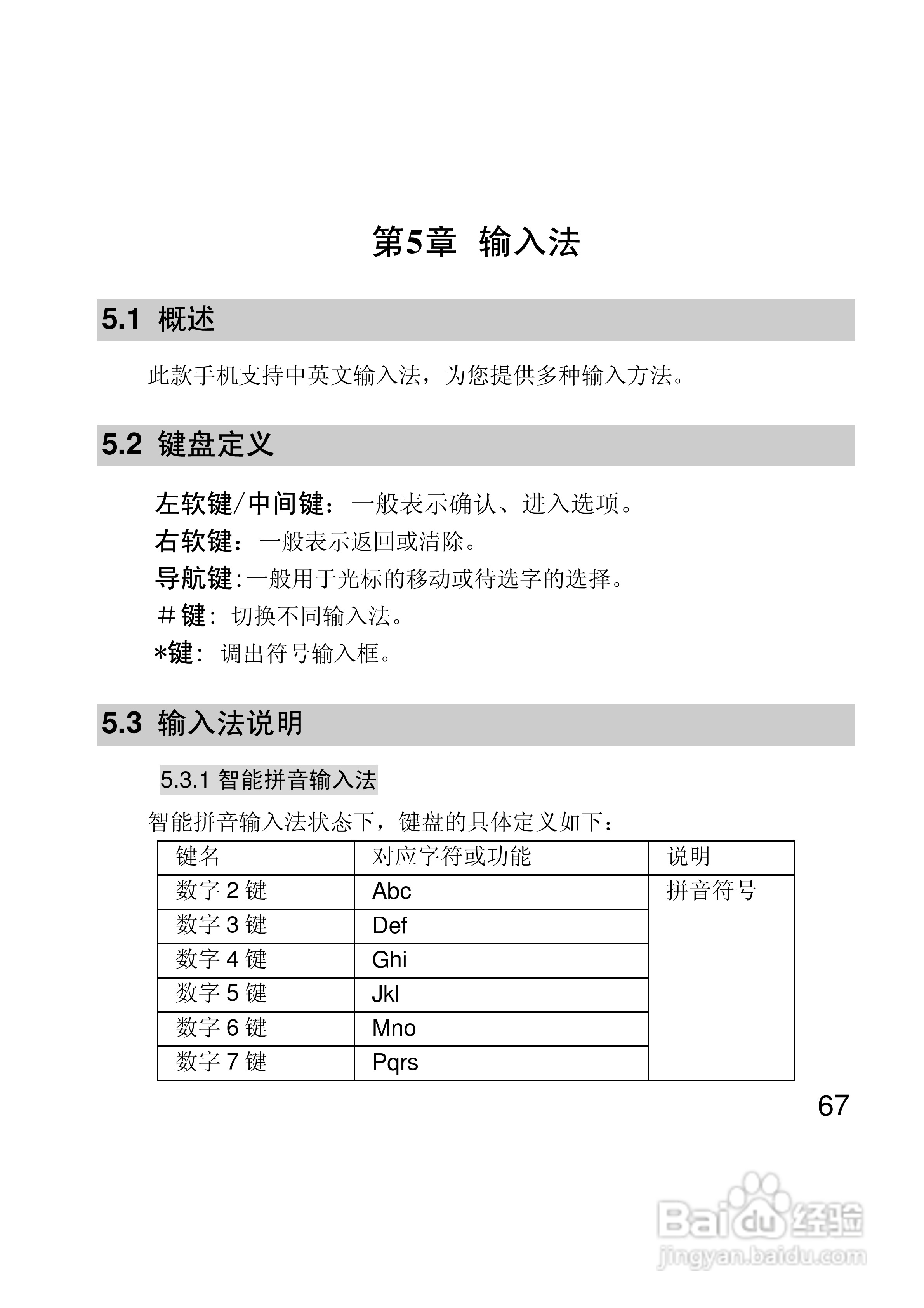 联想Lenovo A330手机使用说明书:[7]